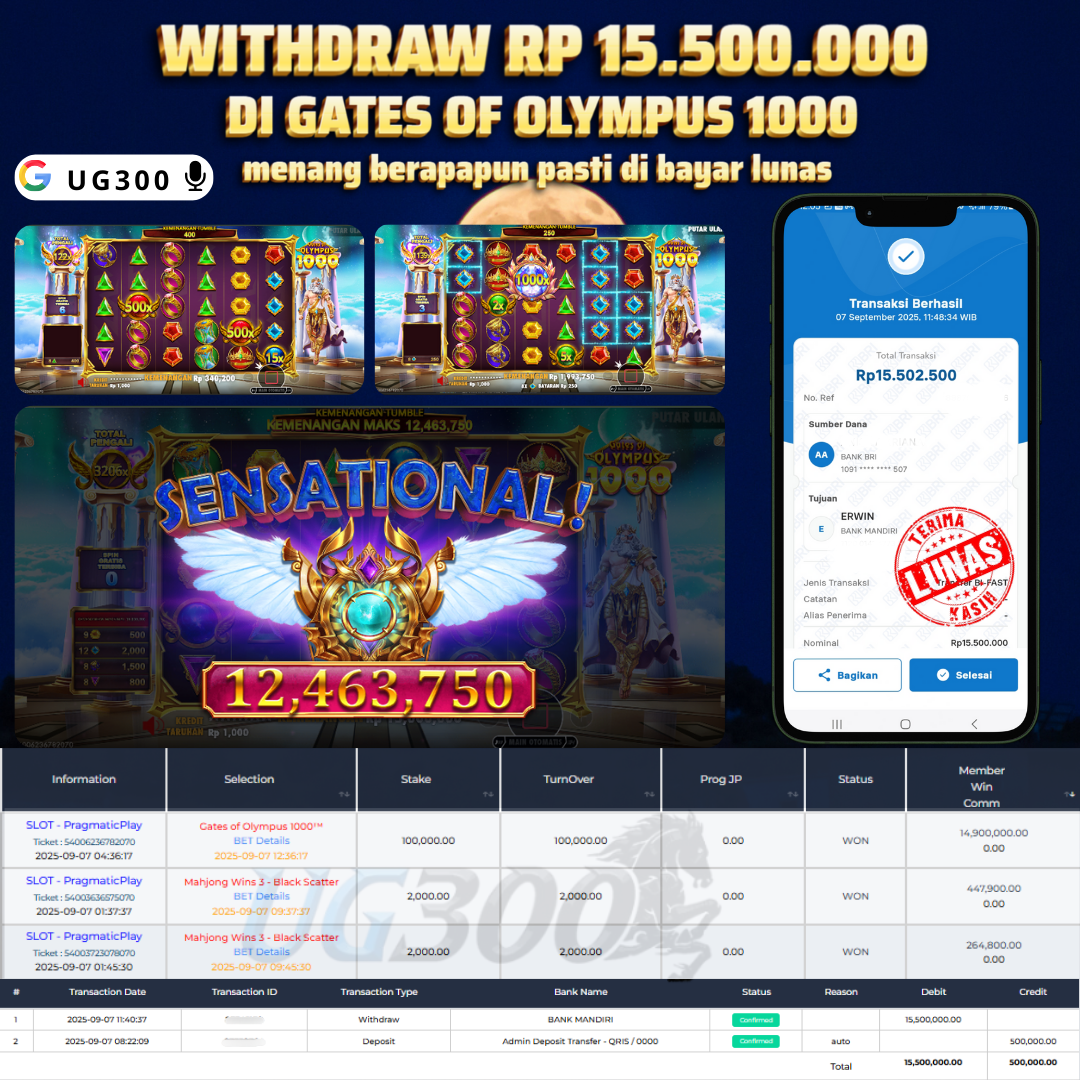 UG300 BERMAIN DI GATES OF OLYMPUS1000 JACKPOT MAXWIN  Rp.15,500,000- DI BAYAR TUNTAS